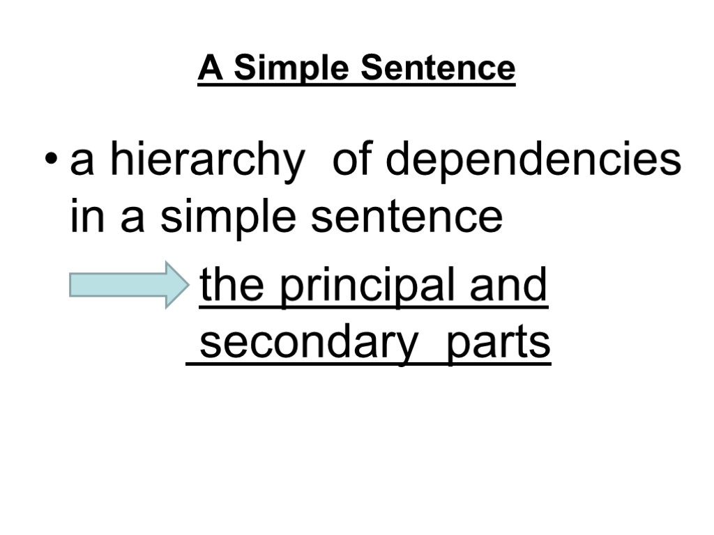 A Simple Sentence a hierarchy of dependencies in a simple sentence the principal and